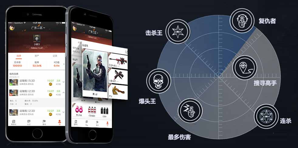 CF火线姐战斗补给活动来袭参与网址全揭秘