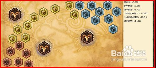 英雄联盟阿卡丽全攻略出装、加点、天赋、连招与符文详解