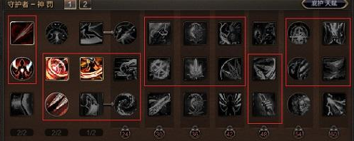 灵魂回响守护者神罚天赋加点全攻略