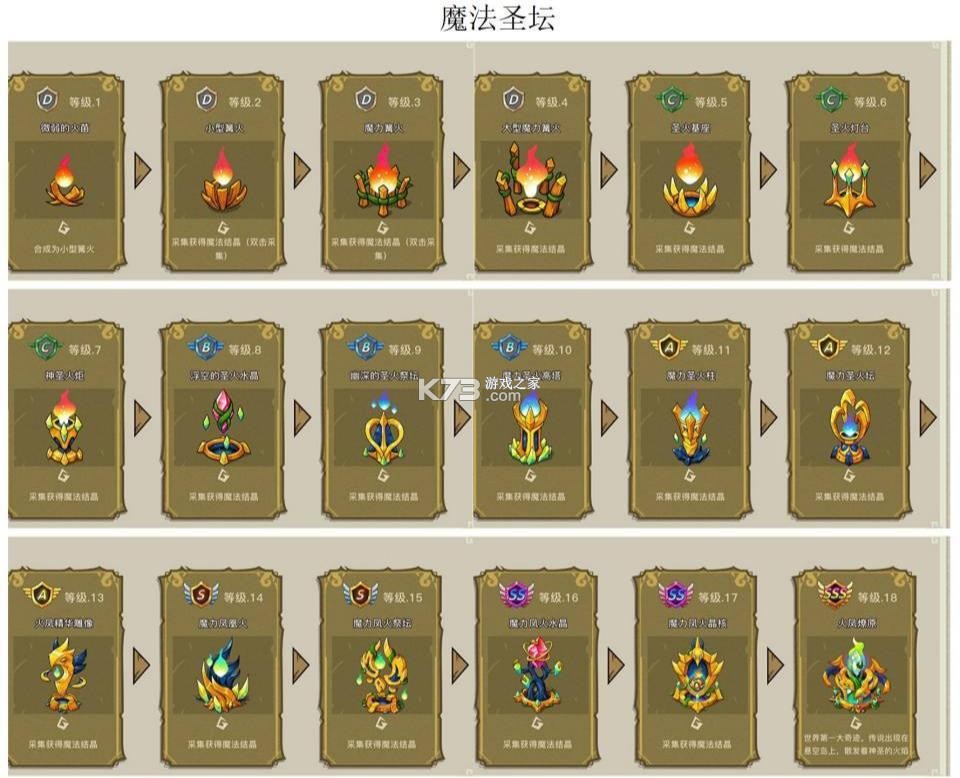 幻兽爱合成