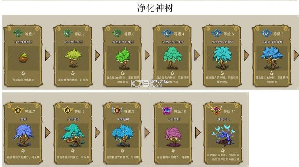 幻兽爱合成