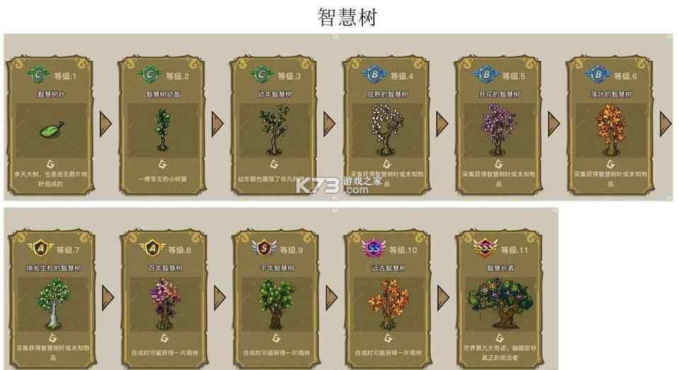 幻兽爱合成