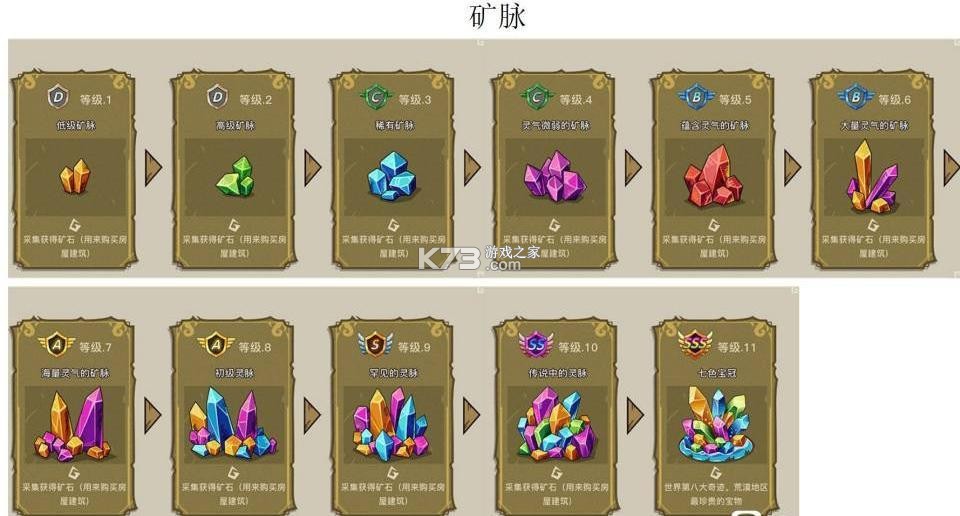 幻兽爱合成