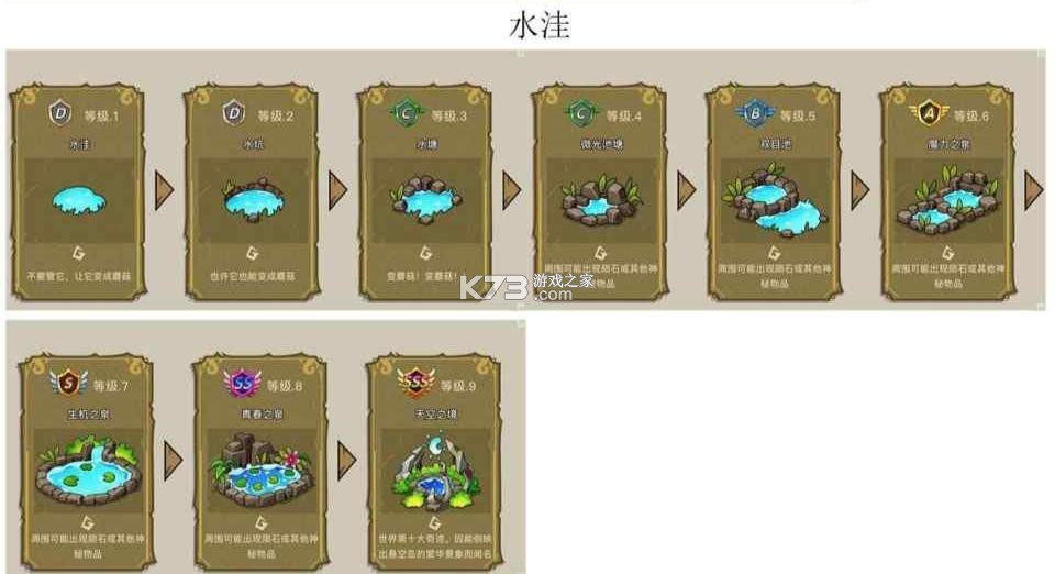 幻兽爱合成