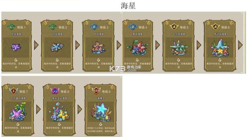 幻兽爱合成