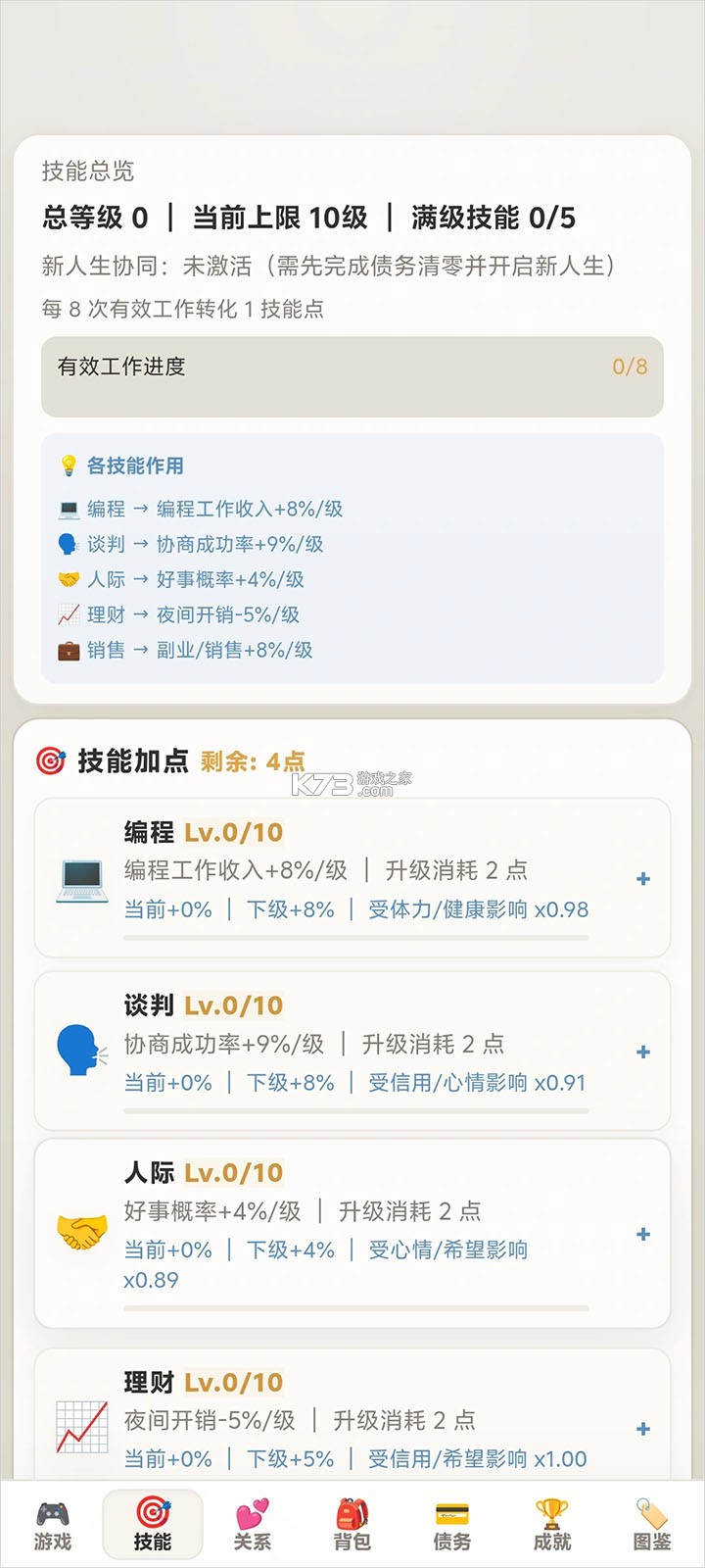 负产阶级
