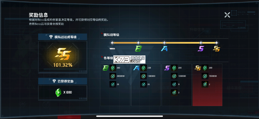 零始之门