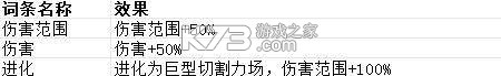 贪婪大地