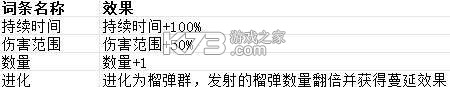 贪婪大地