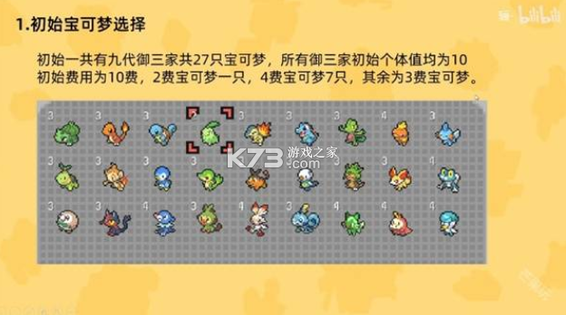 宝可梦肉鸽