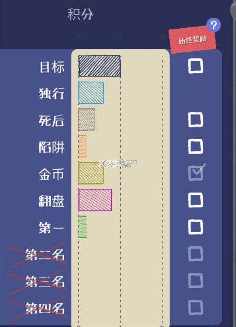 小鸡与小马超级派对