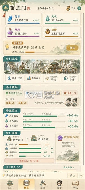 云水有归处