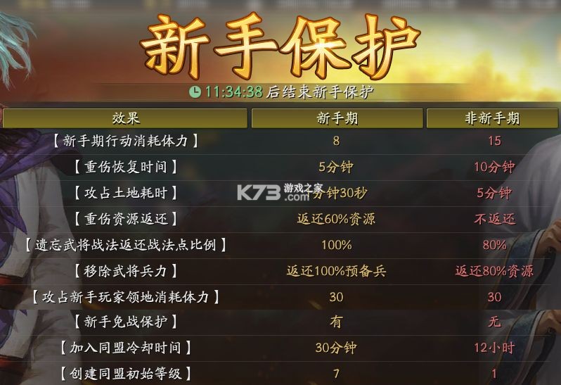 三国志战略版