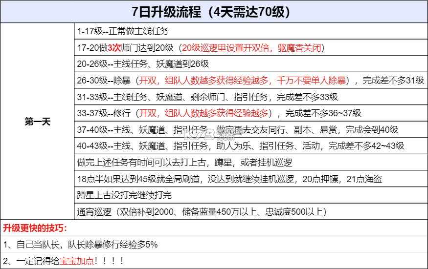 问道手游