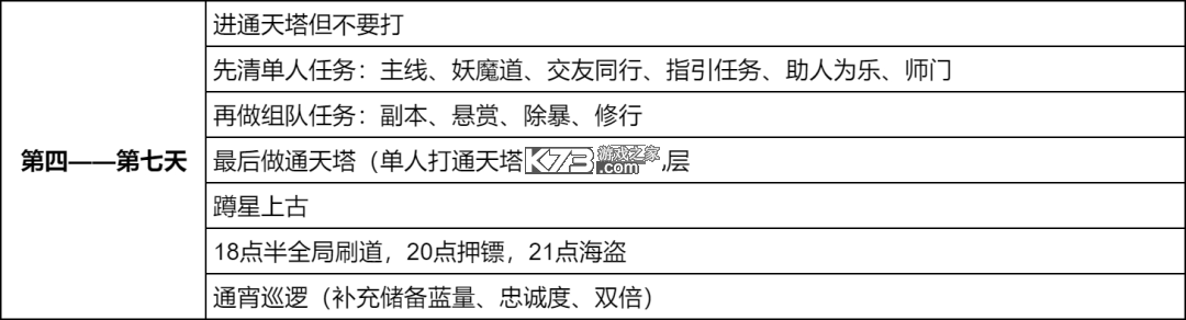问道手游