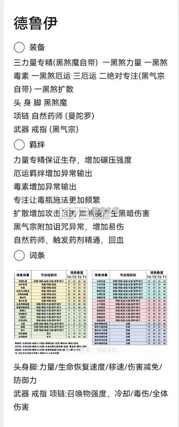 元气骑士前传