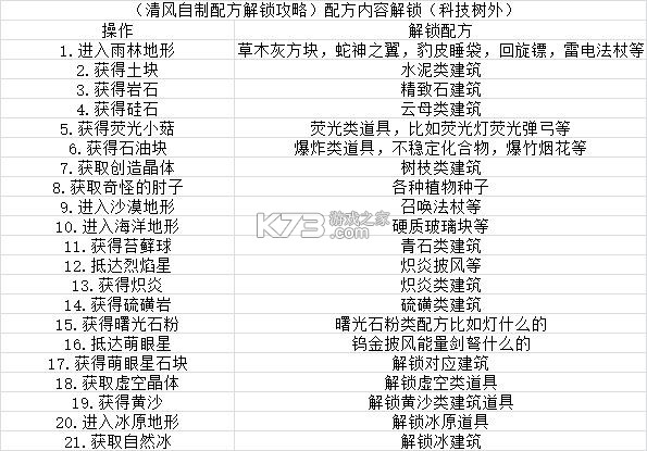 迷你世界