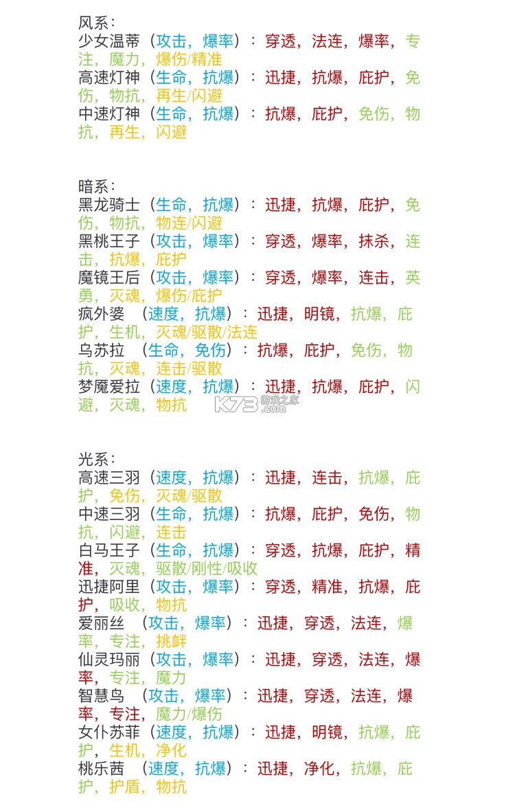 魔镜物语