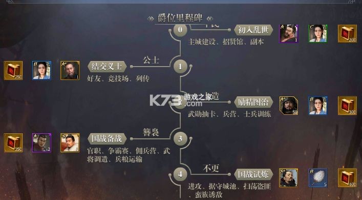 战国手游