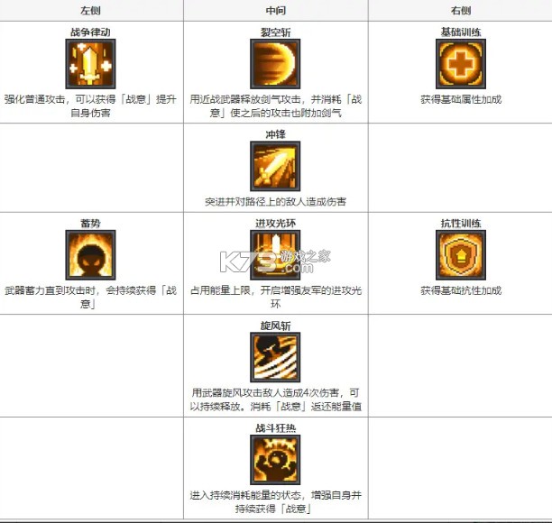 元气骑士前传