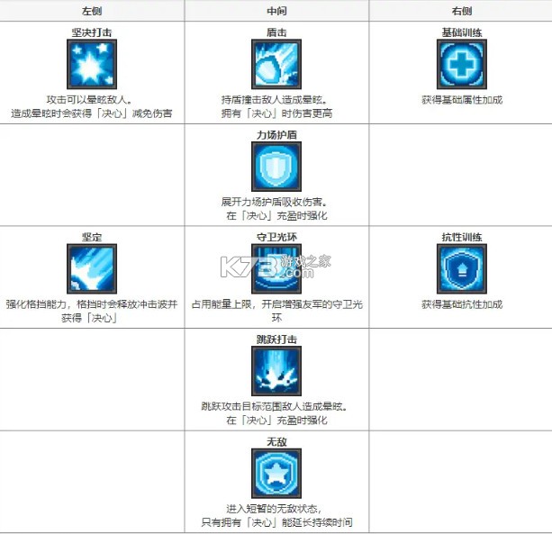 元气骑士前传