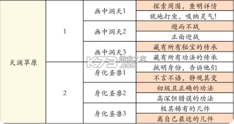 凡人修仙传人界篇手游官方版