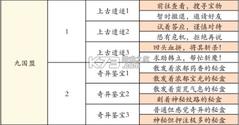 凡人修仙传人界篇手游官方版