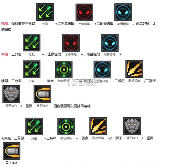 元气骑士前传