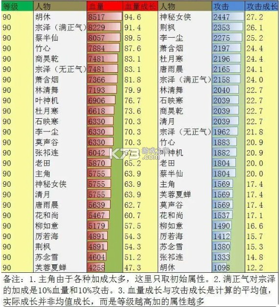 江湖风云录