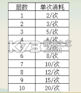 梦幻捕鱼