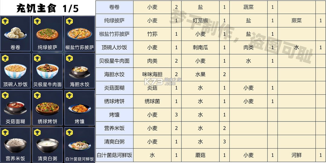 星球重启