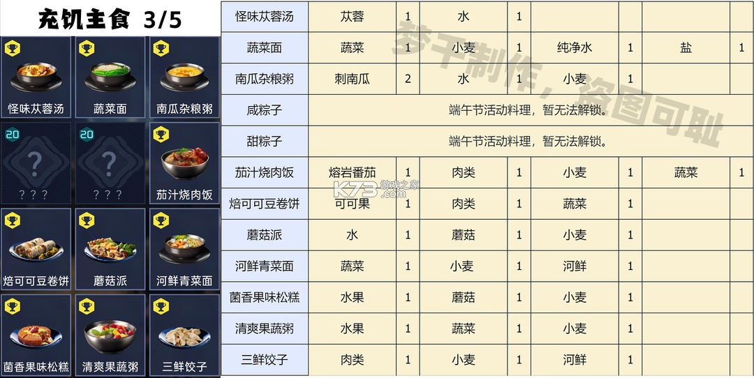 星球重启