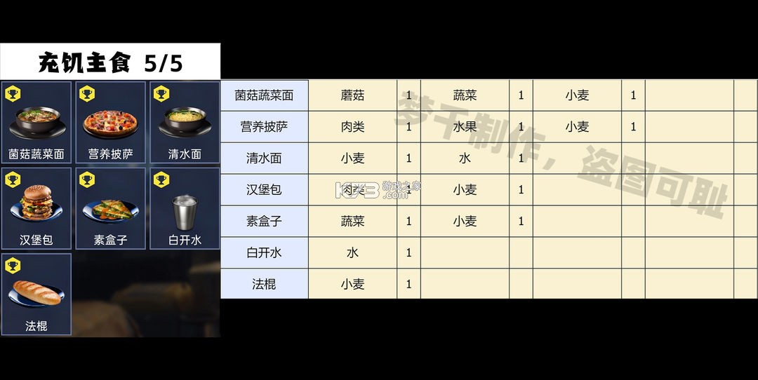 星球重启