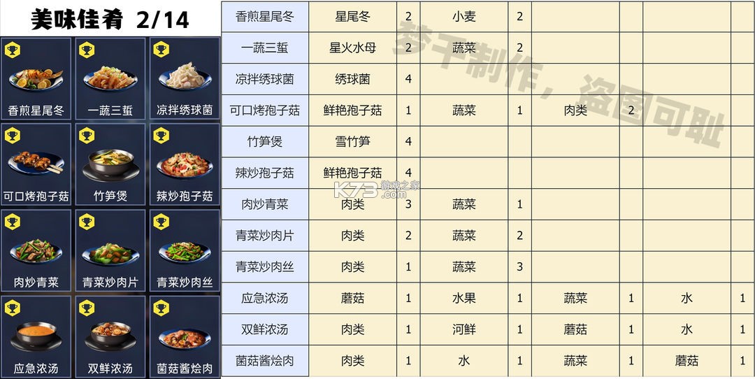 星球重启