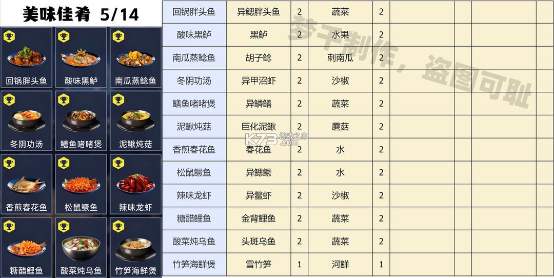 星球重启