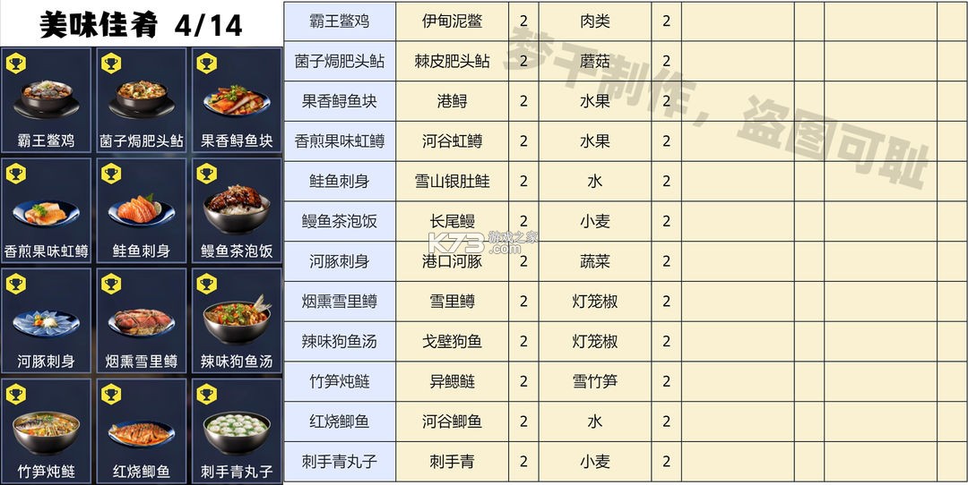 星球重启