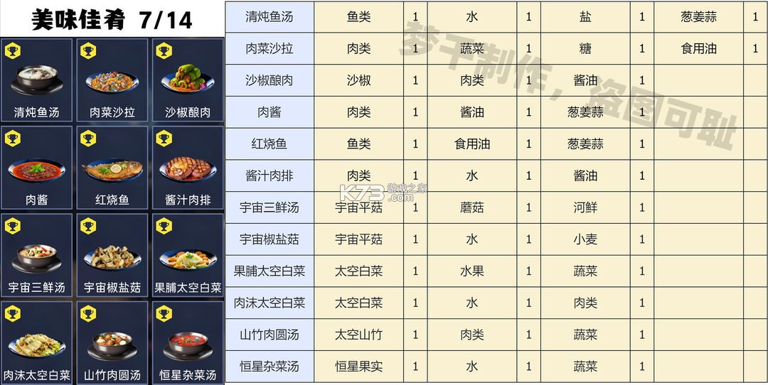 星球重启