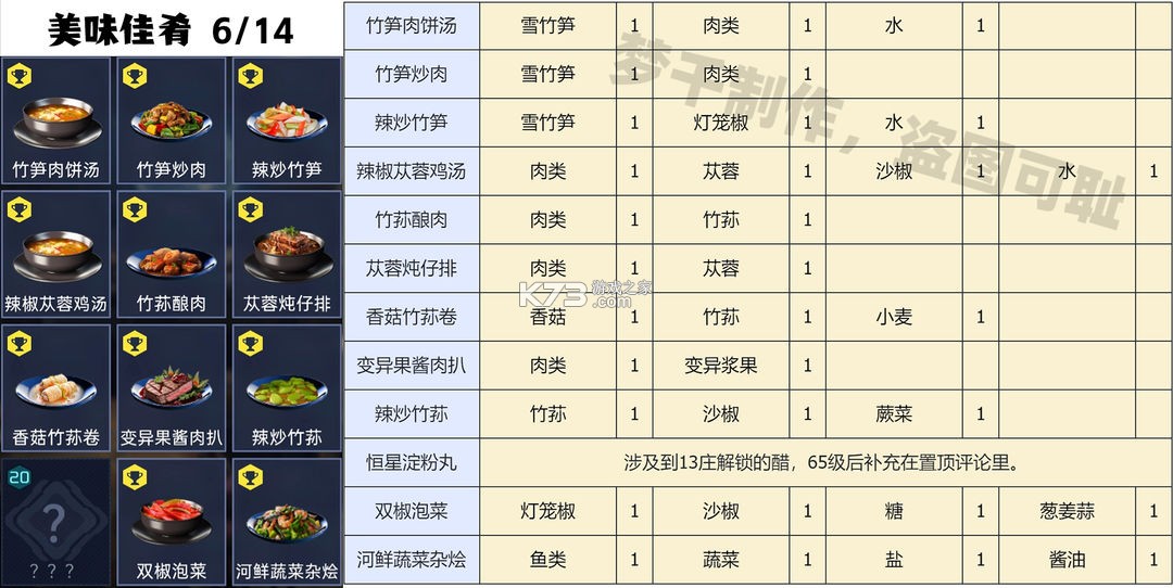 星球重启