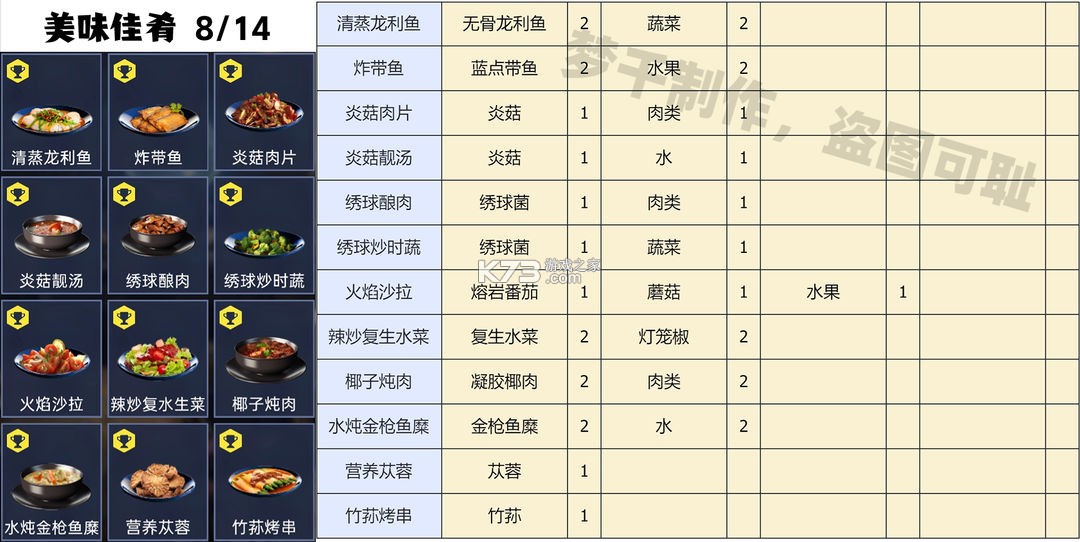 星球重启
