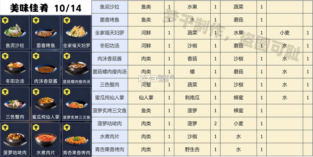 星球重启