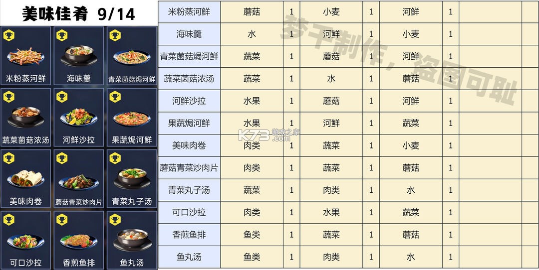 星球重启