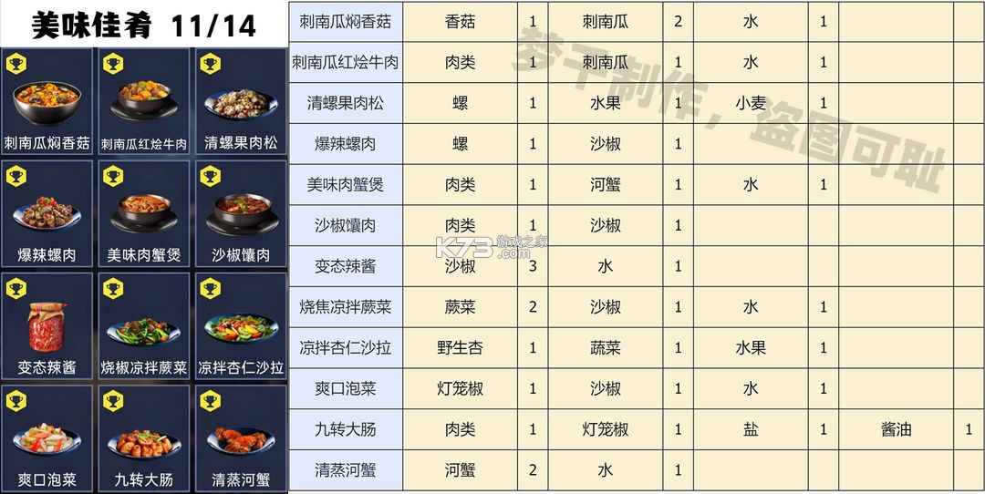 星球重启