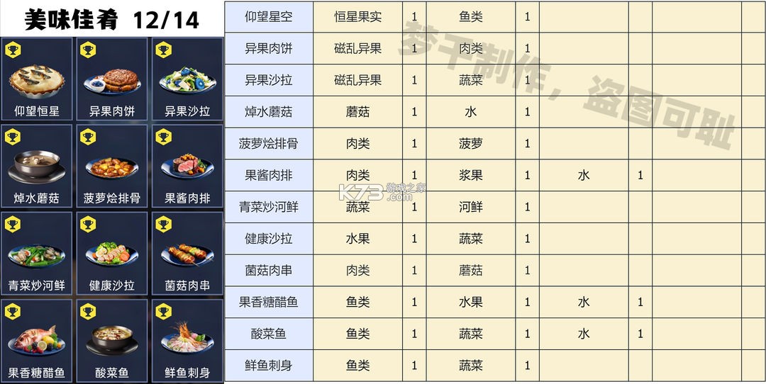 星球重启