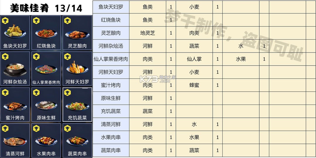星球重启