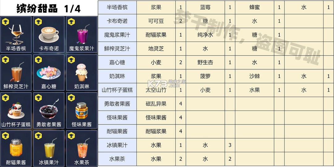 星球重启