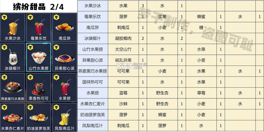 星球重启