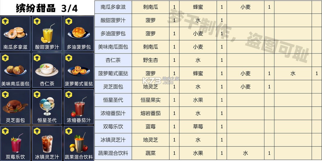 星球重启