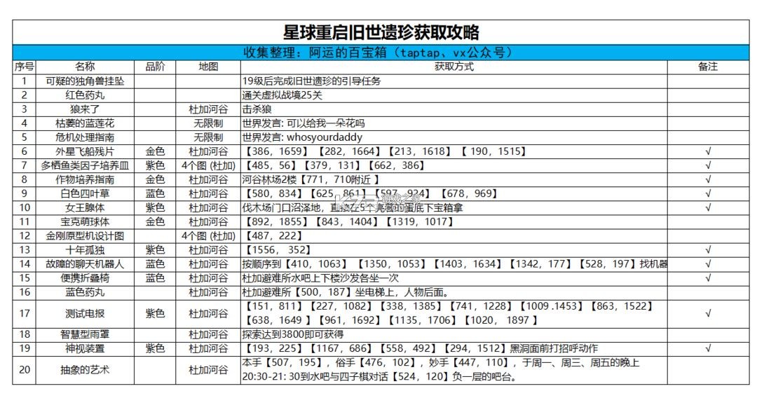 星球重启