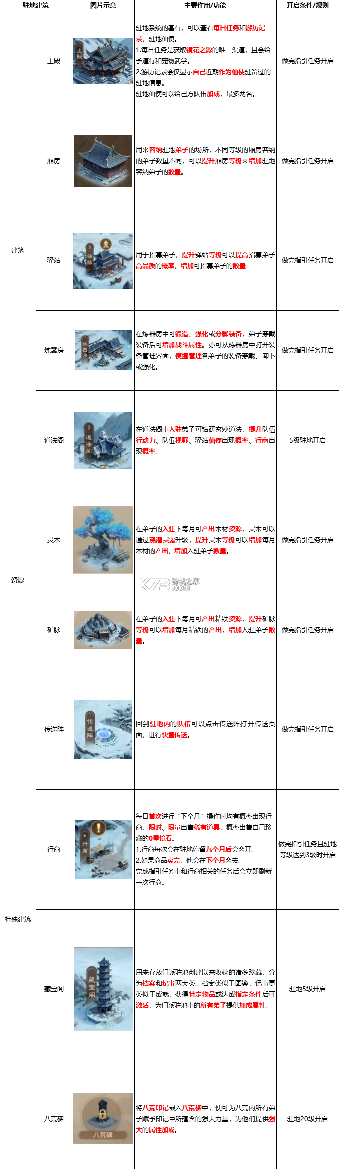 问道手游