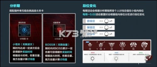 战双帕弥什